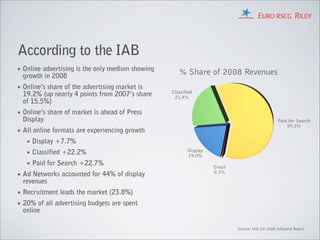 According to the IAB
★   Online advertising is the only medium showing
    growth in 2008
                                                       % Share of 2008 Revenues
★   Online’s share of the advertising market is
                                                    Classified
    19.2% (up nearly 4 points from 2007’s share      21.4%
    of 15.5%)
★   Online’s share of market is ahead of Press
    Display                                                                                      Paid for Search
                                                                                                     59.3%
★   All online formats are experiencing growth
     ★   Display +7.7%
     ★   Classified +22.2%                                 Display
                                                           19.0%
     ★   Paid for Search +22.7%                                      Email
                                                                     0.3%
★   Ad Networks accounted for 44% of display
    revenues
★   Recruitment leads the market (23.8%)
★   20% of all advertising budgets are spent
    online

                                                                             Source: IAB UK 2008 AdSpend Report
 