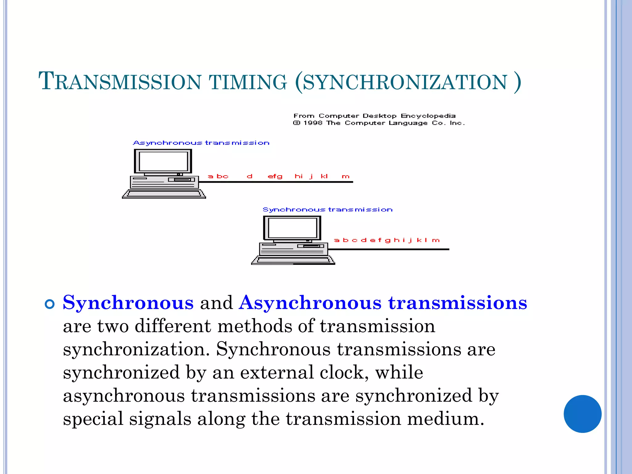 TRANSMISSION TIMING (SYNCHRONIZATION )



Synchronous and Asynchronous transmissions
are two different methods of transmission
synchronization. Synchronous transmissions are
synchronized by an external clock, while
asynchronous transmissions are synchronized by
special signals along the transmission medium.

 