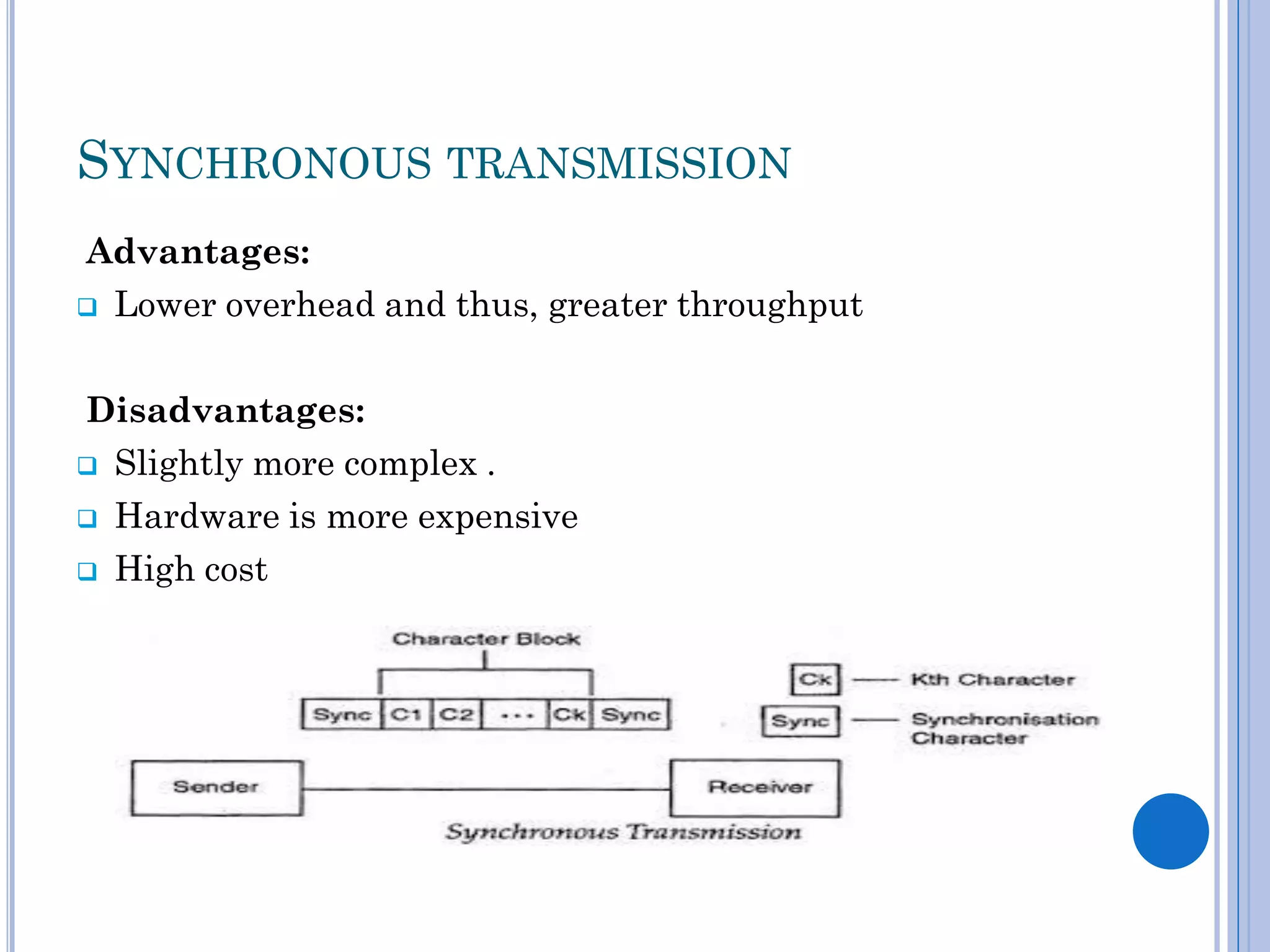 SYNCHRONOUS TRANSMISSION
Advantages:
 Lower overhead and thus, greater throughput
Disadvantages:
 Slightly more complex .
 Hardware is more expensive
 High cost

 