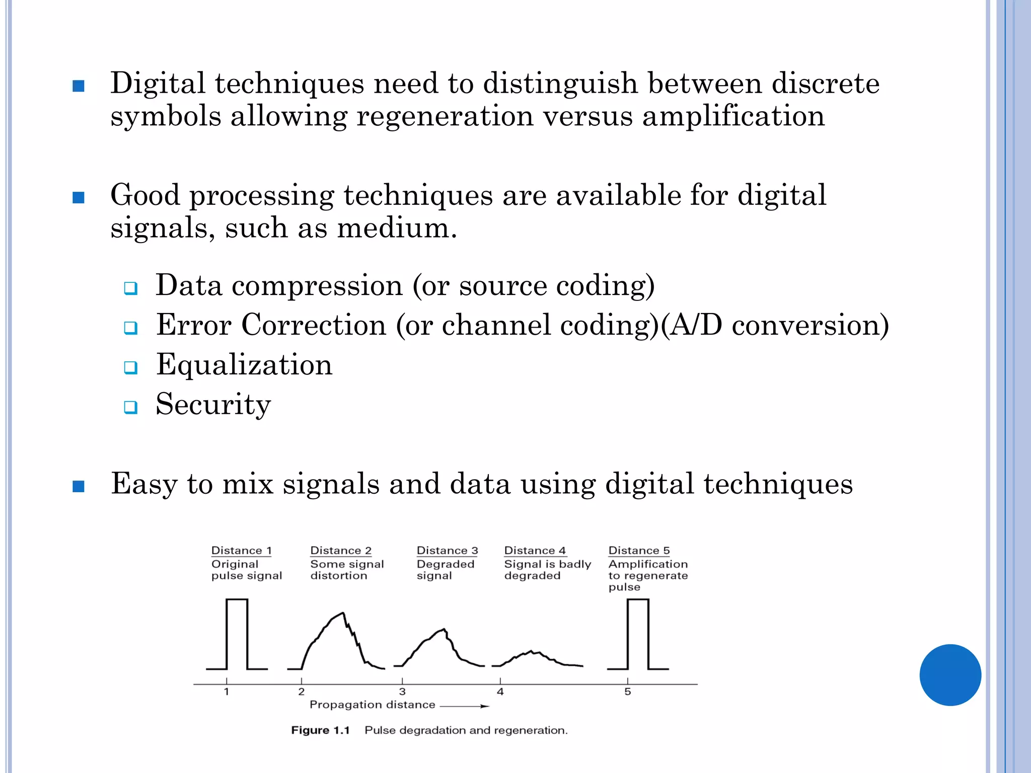 



Digital techniques need to distinguish between discrete
symbols allowing regeneration versus amplification
Good processing techniques are available for digital
signals, such as medium.







Data compression (or source coding)
Error Correction (or channel coding)(A/D conversion)
Equalization
Security

Easy to mix signals and data using digital techniques

 