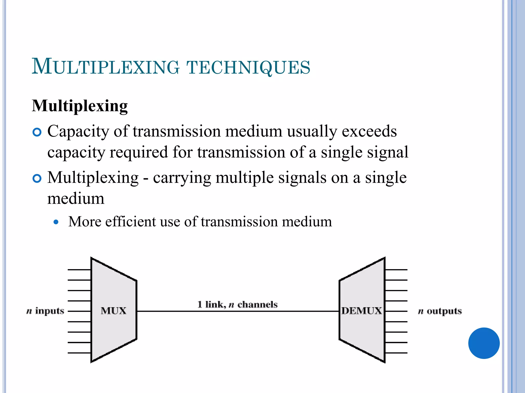 MULTIPLEXING TECHNIQUES
Multiplexing
 Capacity of transmission medium usually exceeds
capacity required for transmission of a single signal
 Multiplexing - carrying multiple signals on a single
medium


More efficient use of transmission medium

 