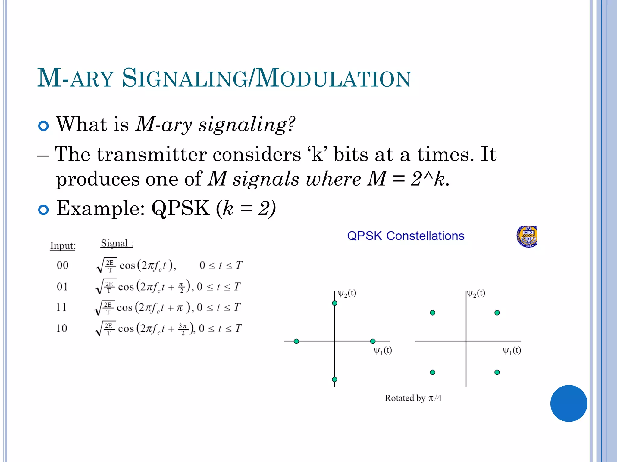 M-ARY SIGNALING/MODULATION
What is M-ary signaling?
– The transmitter considers ‘k’ bits at a times. It
produces one of M signals where M = 2^k.
 Example: QPSK (k = 2)


 