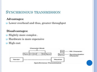 SYNCHRONOUS TRANSMISSION
Advantages:
 Lower overhead and thus, greater throughput
Disadvantages:
 Slightly more complex .
 Hardware is more expensive
 High cost

 