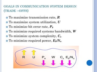 GOALS IN COMMUNICATION SYSTEM DESIGN
(TRADE –OFFS)

To maximize transmission rate, R
 To maximize system utilization, U
 To minimize bit error rate, Pe
 To minimize required systems bandwidth, W
 To minimize system complexity, Cx
 To minimize required power, Eb/No


 