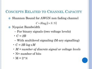 CONCEPTS RELATED TO CHANNEL CAPACITY




Shannon Bound for AWGN non fading channel

Nyquist Bandwidth
– For binary signals (two voltage levels)
• C = 2B
– With multilevel signaling (M-ary signalling)
• C = 2B log 2 M
• M = number of discrete signal or voltage levels
• N= number of bits
• M = 2^N

 