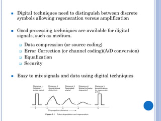 



Digital techniques need to distinguish between discrete
symbols allowing regeneration versus amplification
Good processing techniques are available for digital
signals, such as medium.







Data compression (or source coding)
Error Correction (or channel coding)(A/D conversion)
Equalization
Security

Easy to mix signals and data using digital techniques

 