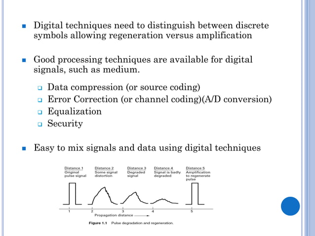 Digital communication systems | PDF