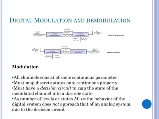 DIGITAL MODULATION AND DEMODULATION

Modulation
•All channels consist of some continuous parameter
•Must map discrete states onto continuous property
•Must have a decision circuit to map the state of the
modulated channel into a discrete state
•As number of levels or states M the behavior of the
digital system does not approach that of an analog system,
due to the decision circuit

 