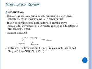 MODULATION REVIEW
Modulation
- Converting digital or analog information to a waveform
suitable for transmission over a given medium
- Involves varying some parameter of a carrier wave
(sinusoidal waveform) at a given frequency as a function of
the message signal
- General sinusoid


- If the information is digital changing parameters is called
“keying” (e.g. ASK, PSK, FSK)

 