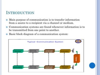 INTRODUCTION






Main purpose of communication is to transfer information
from a source to a recipient via a channel or medium.
Communication systems are found whenever information is to
be transmitted from one point to another.
Basic block diagram of a communication system:

 