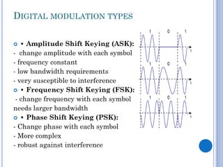 DIGITAL MODULATION TYPES
• Amplitude Shift Keying (ASK):
- change amplitude with each symbol
- frequency constant
- low bandwidth requirements
- very susceptible to interference
 • Frequency Shift Keying (FSK):
- change frequency with each symbol
needs larger bandwidth
 • Phase Shift Keying (PSK):
- Change phase with each symbol
- More complex
- robust against interference


 