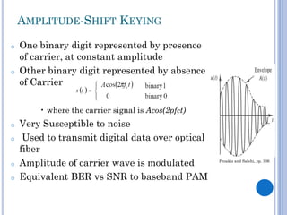 AMPLITUDE-SHIFT KEYING
o

o

One binary digit represented by presence
of carrier, at constant amplitude
Other binary digit represented by absence
of Carrier
• where the carrier signal is Acos(2pfct)

o

o

o
o

Very Susceptible to noise
Used to transmit digital data over optical
fiber
Amplitude of carrier wave is modulated
Equivalent BER vs SNR to baseband PAM

Proakis and Salehi, pp. 306

 