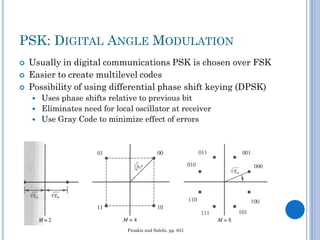 PSK: DIGITAL ANGLE MODULATION





Usually in digital communications PSK is chosen over FSK
Easier to create multilevel codes
Possibility of using differential phase shift keying (DPSK)
Uses phase shifts relative to previous bit
 Eliminates need for local oscillator at receiver
 Use Gray Code to minimize effect of errors


Proakis and Salehi, pp. 631

 