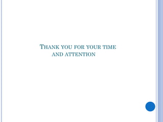 THANK YOU FOR YOUR TIME
AND ATTENTION

 