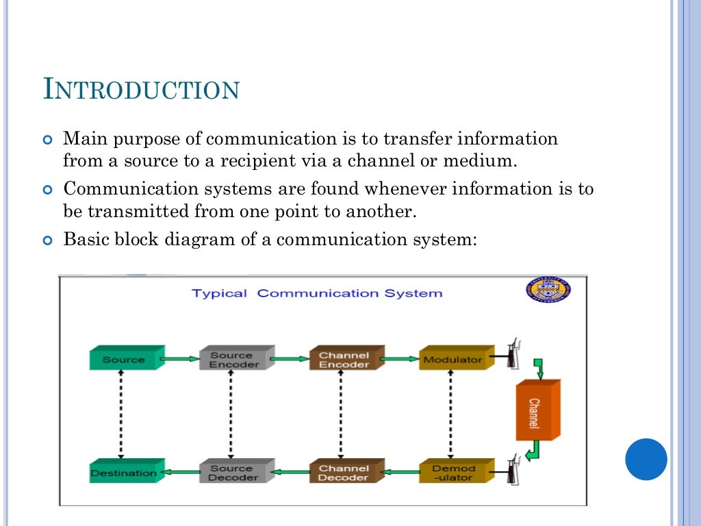 Digital communication systems