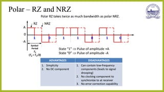 Eternean Line Code line codes | PDF