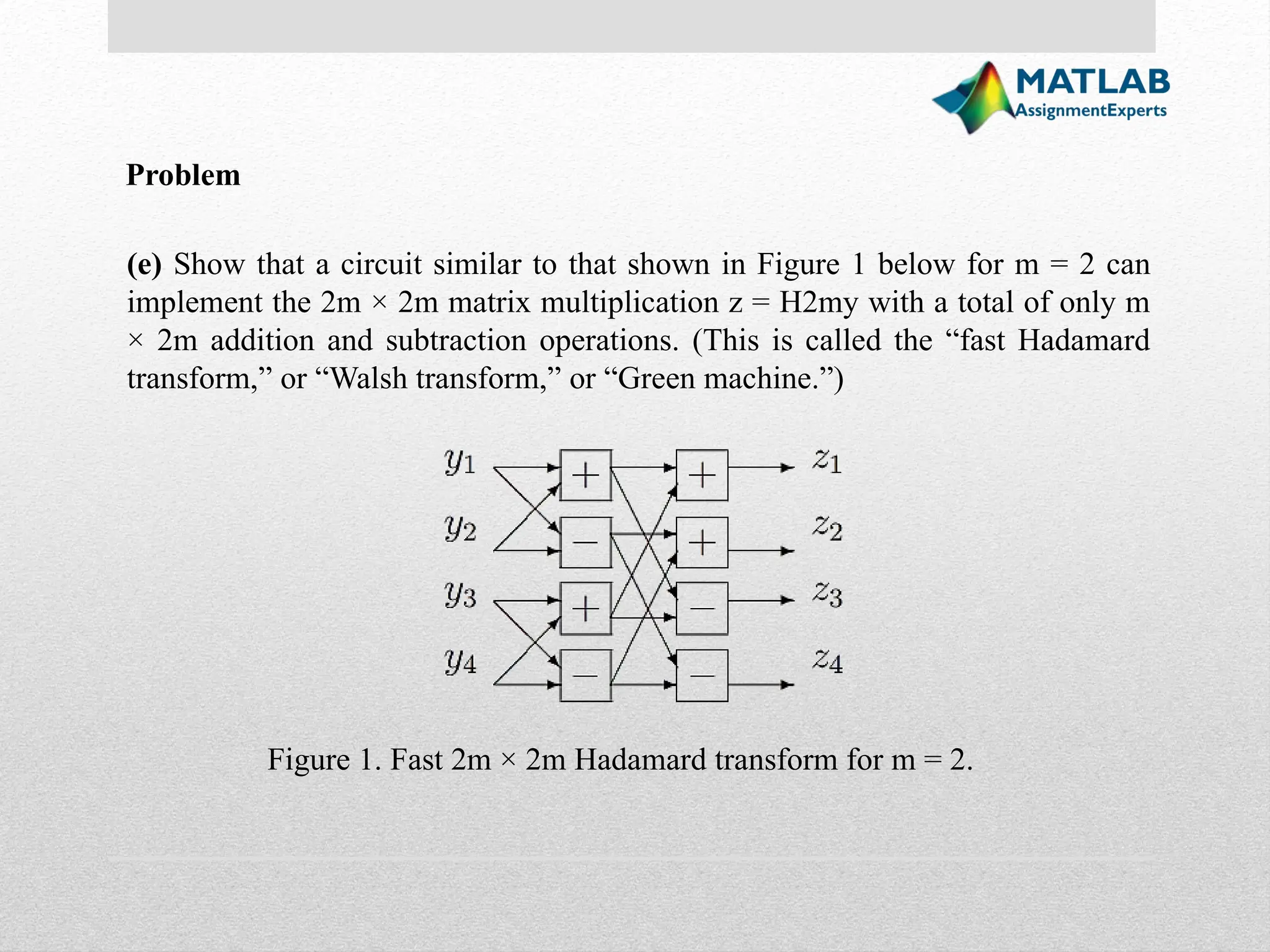 (e) Show that a circuit similar to that shown in Figure 1 below for m = 2 can implement the 2m × 2m matrix multiplication z = H2my with a total of only m × 2m addition and subtraction operations. (This is called the “fast Hadamard transform,” or “Walsh transform,” or “Green machine.”) Figure 1. Fast 2m × 2m Hadamard transform for m = 2. Problem 