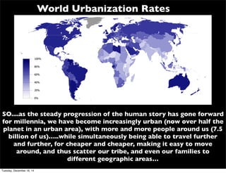SO....as the steady progression of the human story has gone forward
for millennia, we have become increasingly urban (now over half the
planet in an urban area), with more and more people around us (7.5
billion of us)…..while simultaneously being able to travel further
and further, for cheaper and cheaper, making it easy to move
around, and thus scatter our tribe, and even our families to
different geographic areas…
World Urbanization Rates
Tuesday, December 16, 14
 