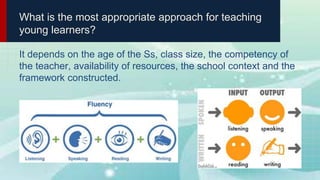 What is the most appropriate approach for teaching
young learners?
It depends on the age of the Ss, class size, the competency of
the teacher, availability of resources, the school context and the
framework constructed.
 