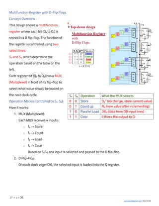 Computer System Architecture Notes.pdf Digital Components - Lecture 2: Computer System Architecture Notes | PDF