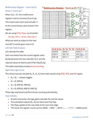 Digital Components - Lecture 2: Computer System Architecture Notes | PDF