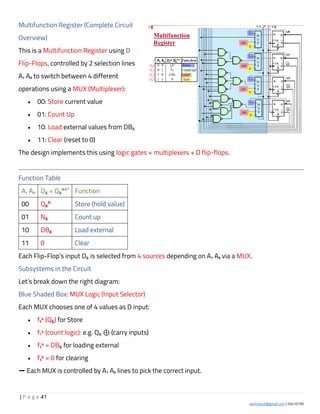 Computer System Architecture Notes.pdf Digital Components - Lecture 2: Computer System Architecture Notes | PDF