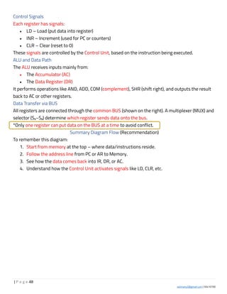 Computer System Architecture Notes.pdf Digital Components - Lecture 2: Computer System Architecture Notes | PDF