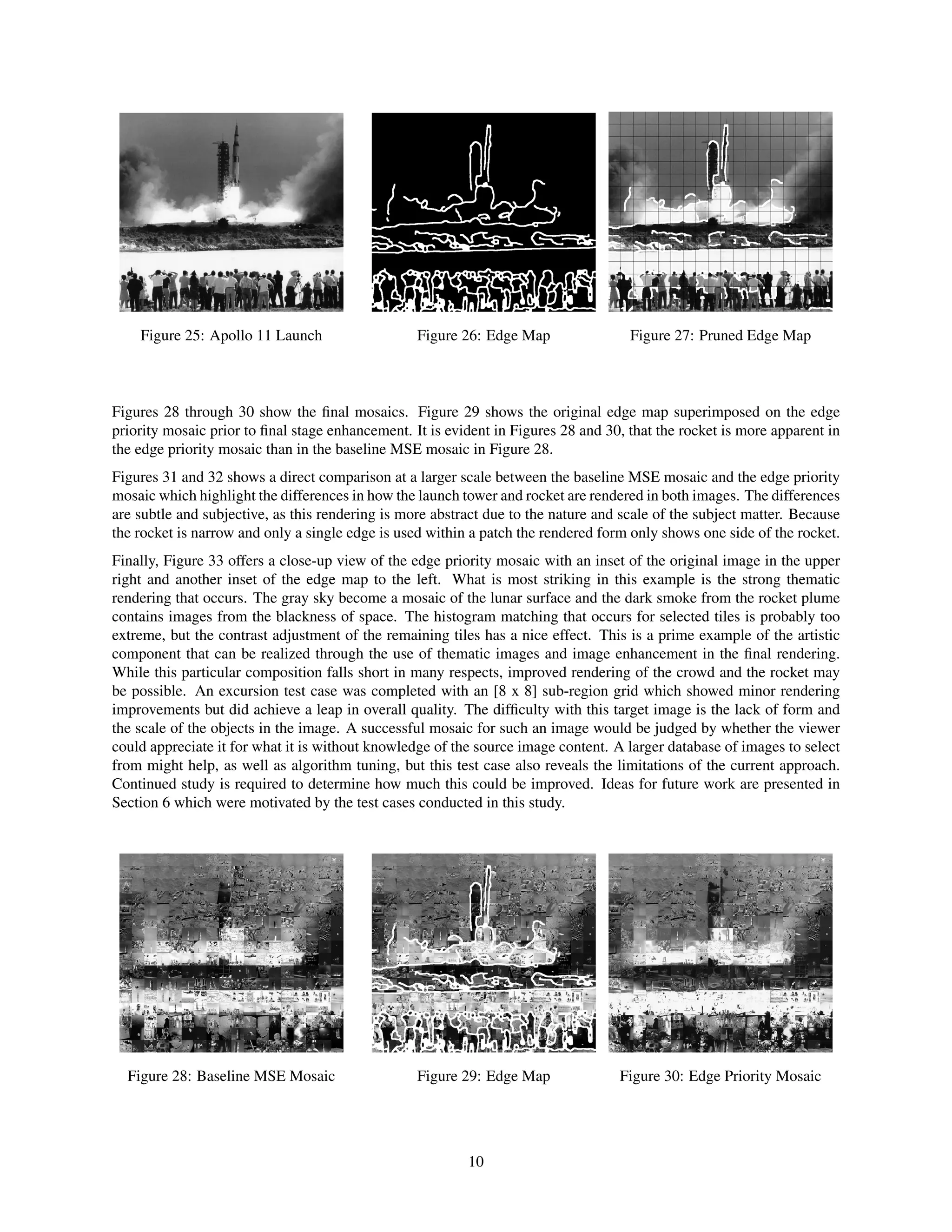 Figure 25: Apollo 11 Launch Figure 26: Edge Map Figure 27: Pruned Edge Map
Figures 28 through 30 show the ﬁnal mosaics. Figure 29 shows the original edge map superimposed on the edge
priority mosaic prior to ﬁnal stage enhancement. It is evident in Figures 28 and 30, that the rocket is more apparent in
the edge priority mosaic than in the baseline MSE mosaic in Figure 28.
Figures 31 and 32 shows a direct comparison at a larger scale between the baseline MSE mosaic and the edge priority
mosaic which highlight the differences in how the launch tower and rocket are rendered in both images. The differences
are subtle and subjective, as this rendering is more abstract due to the nature and scale of the subject matter. Because
the rocket is narrow and only a single edge is used within a patch the rendered form only shows one side of the rocket.
Finally, Figure 33 offers a close-up view of the edge priority mosaic with an inset of the original image in the upper
right and another inset of the edge map to the left. What is most striking in this example is the strong thematic
rendering that occurs. The gray sky become a mosaic of the lunar surface and the dark smoke from the rocket plume
contains images from the blackness of space. The histogram matching that occurs for selected tiles is probably too
extreme, but the contrast adjustment of the remaining tiles has a nice effect. This is a prime example of the artistic
component that can be realized through the use of thematic images and image enhancement in the ﬁnal rendering.
While this particular composition falls short in many respects, improved rendering of the crowd and the rocket may
be possible. An excursion test case was completed with an [8 x 8] sub-region grid which showed minor rendering
improvements but did achieve a leap in overall quality. The difﬁculty with this target image is the lack of form and
the scale of the objects in the image. A successful mosaic for such an image would be judged by whether the viewer
could appreciate it for what it is without knowledge of the source image content. A larger database of images to select
from might help, as well as algorithm tuning, but this test case also reveals the limitations of the current approach.
Continued study is required to determine how much this could be improved. Ideas for future work are presented in
Section 6 which were motivated by the test cases conducted in this study.
Figure 28: Baseline MSE Mosaic Figure 29: Edge Map Figure 30: Edge Priority Mosaic
10
 