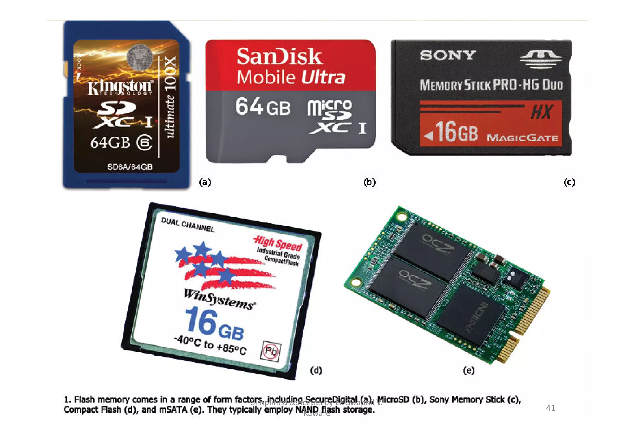 41 
Simplified concepts by Er. Swapnil V. 
Kaware 
 