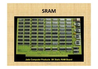 SRAM 
24 
Simplified concepts by Er. Swapnil V. 
Kaware 
 