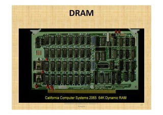 DRAM 
27 
Simplified concepts by Er. Swapnil V. 
Kaware 
 