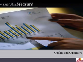 3. SMM Plan  Measure Quality and Quantitive 