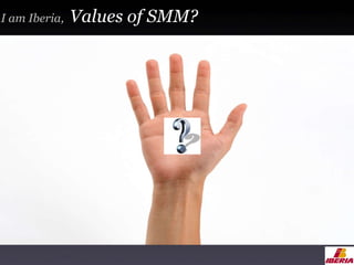 I am Iberia,  Values of SMM? 