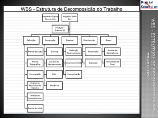 BH-PROJ41-GEP-Town Net Project