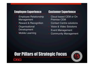 Our Pillars of Strategic Focus
Employee Experience
•  Employee Relationship
Management!
•  Reward & Recognition!
•  Organisational
Development!
•  Mobile Learning!
Customer Experience
•  Cloud based CEM or On
Premise CEM!
•  Contact Centre solutions!
•  Voice & Video Solutions!
•  Event Management!
•  Community Management!
 