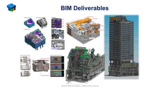 BIM Deliverables
MTECH BIM Consultant....www.mtech.com.hk
 