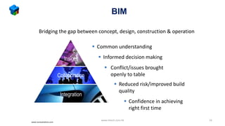 www.iconasolutions.com
▪ Conflict/issues brought
openly to table
▪ Common understanding
▪ Informed decision making
▪ Reduced risk/improved build
quality
▪ Confidence in achieving
right first time
Insight
Collaboration
Integration
Bridging the gap between concept, design, construction & operation
BIM
www.mtech.com.hk 16
 