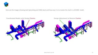 Here are the images showing clash (plumbing and HVAC duct) and how easy it is to resolve the clash in a 3D BIM model.
13
www.mtech.com.hk
 