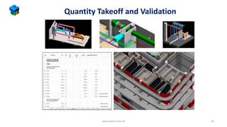 Quantity Takeoff and Validation
www.mtech.com.hk 30
 