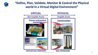 INTELLECTUAL PROPTERTY
VIRTUAL
Tangible Assets
REAL OPERATIONS
Non tangible Assets
PHYSICAL
Process and product
knowledge
Construction
“Define, Plan, Validate, Monitor & Control the Physical
world in a Virtual Digital Environment”
www.mtech.com.hk 39
 