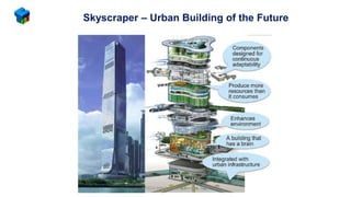 Skyscraper – Urban Building of the Future
MTECH BIM Consulting Services 2019
 