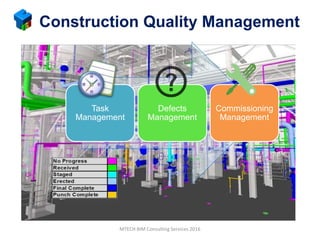 Digital construction information management | PDF