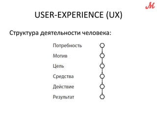USER-EXPERIENCE (UX) 
Структура деятельности человека: 
 