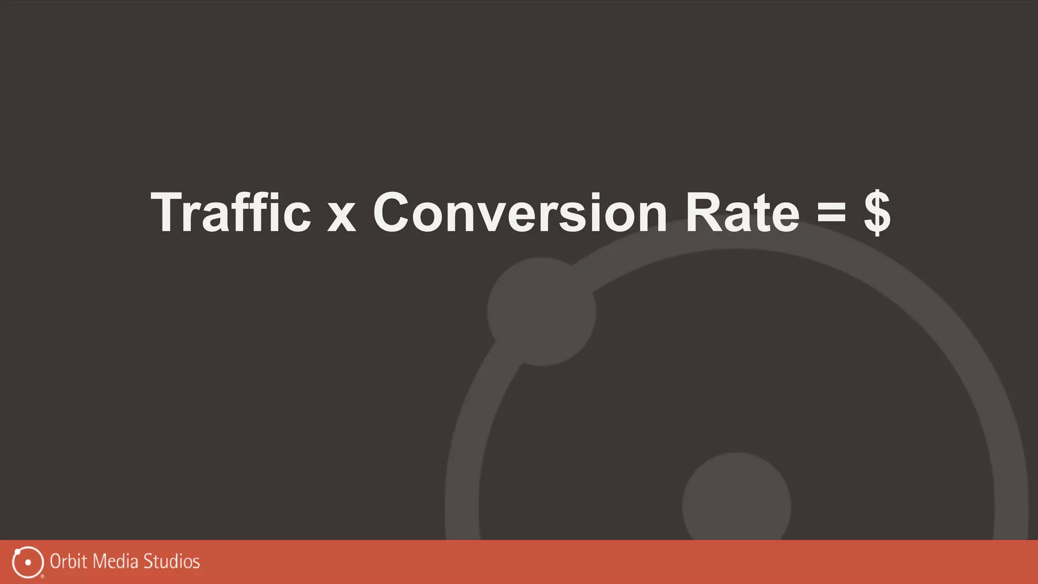 Traffic x Conversion Rate = $
 