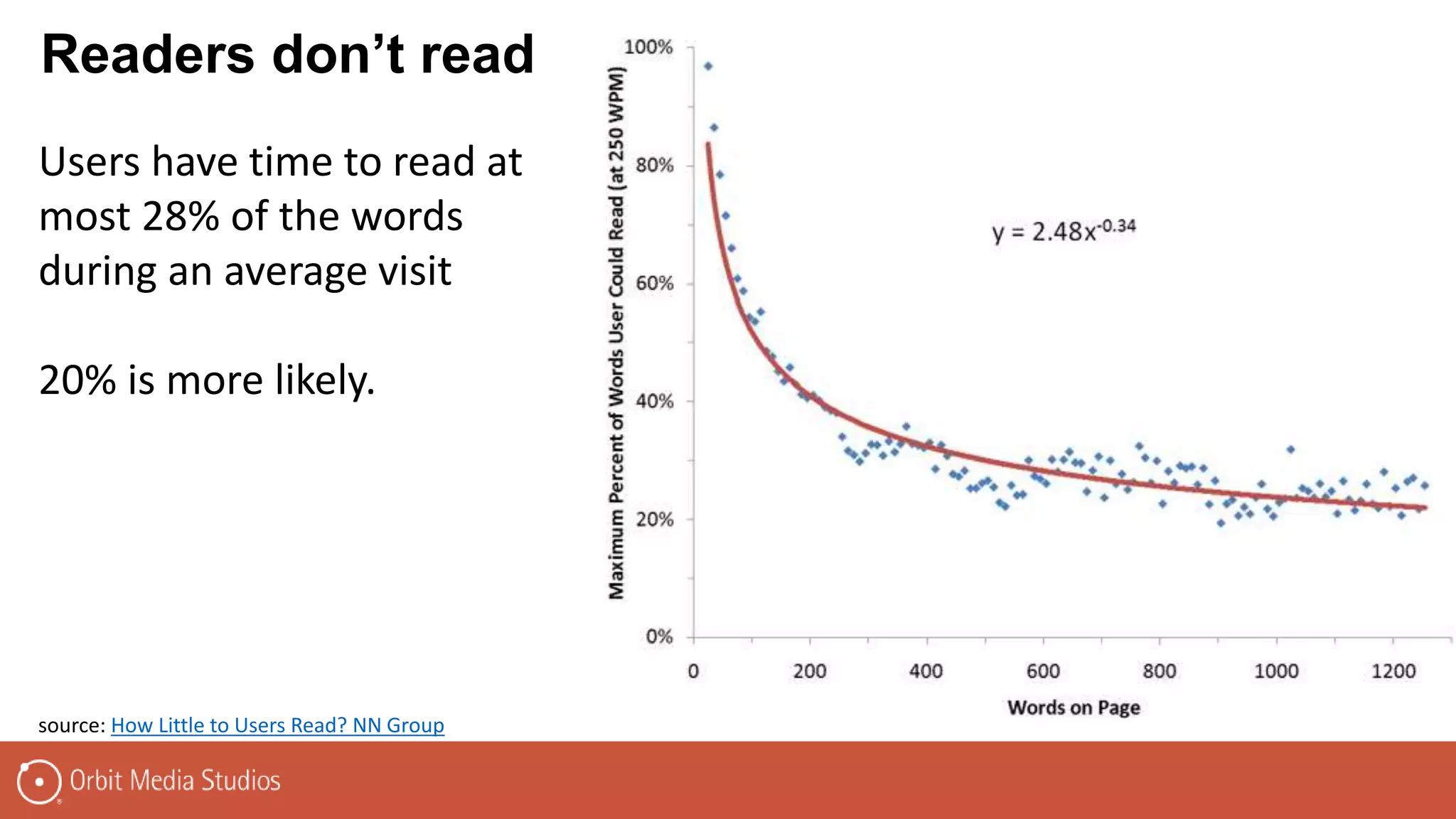 source: How Little to Users Read? NN Group
Users have time to read at
most 28% of the words
during an average visit
20% is more likely.
Readers don’t read
 