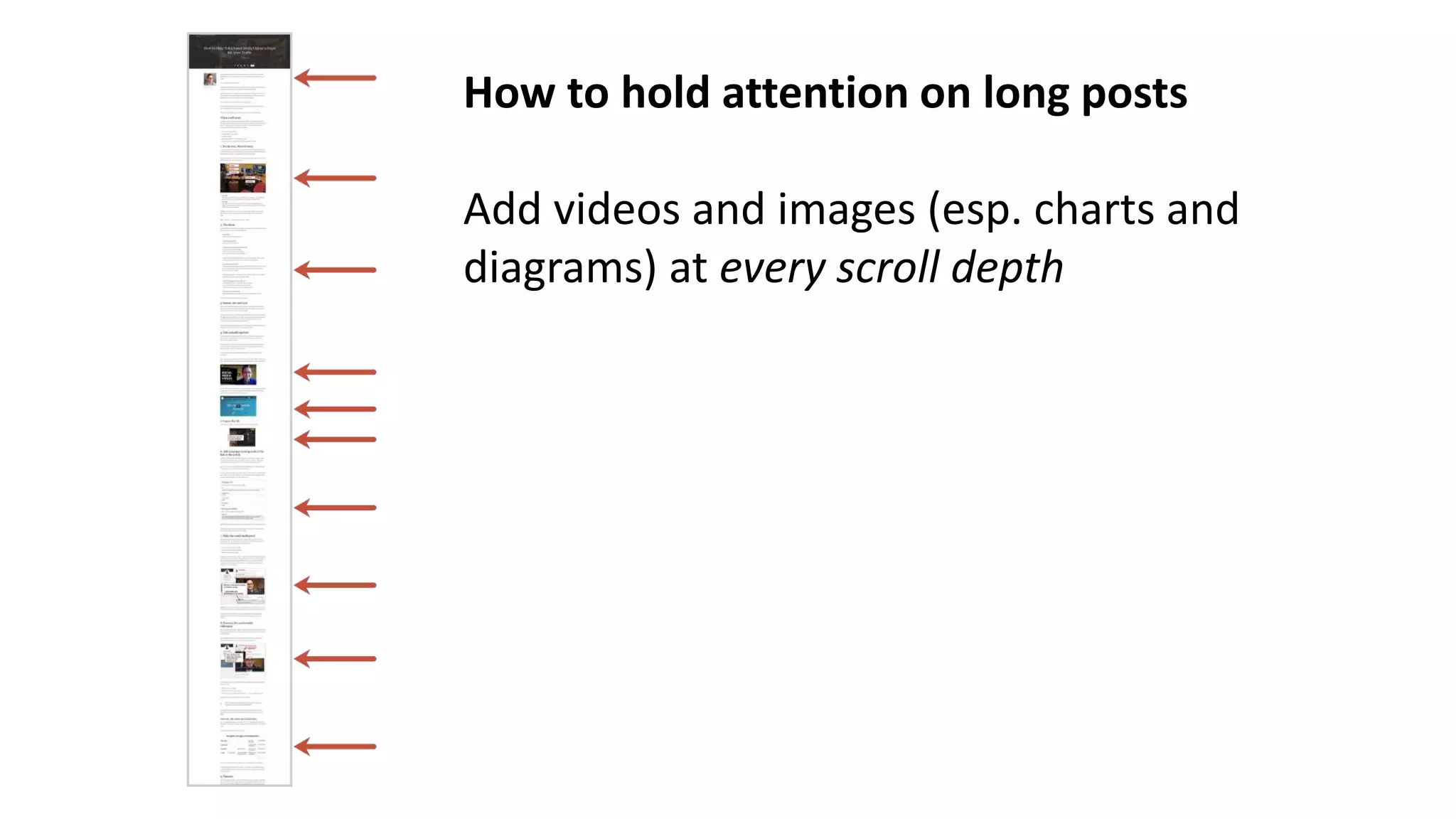 How to hold attention on long posts
Add videos and images (esp. charts and
diagrams) at every scroll depth
 