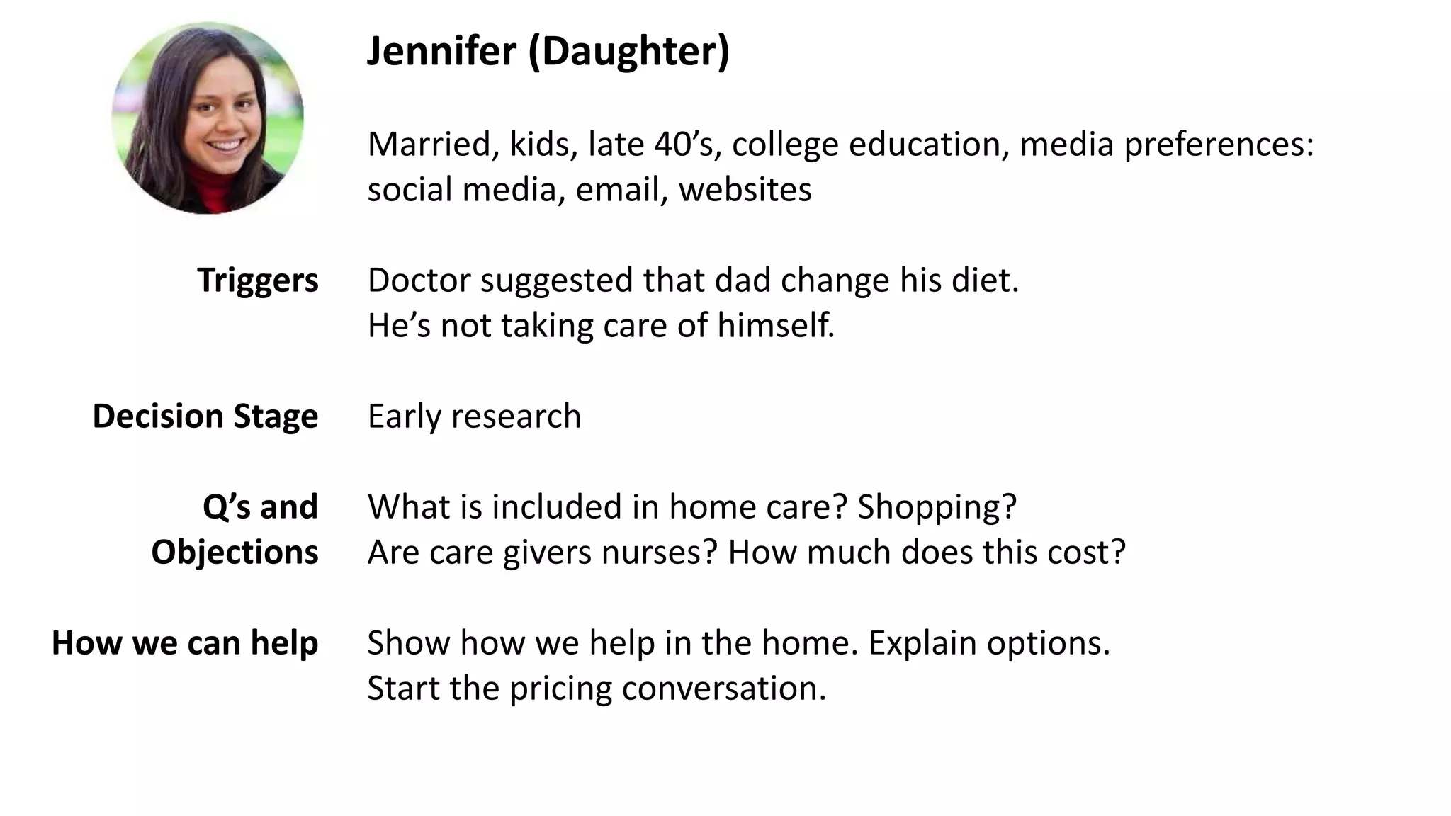 Jennifer (Daughter)
Married, kids, late 40’s, college education, media preferences:
social media, email, websites
Doctor suggested that dad change his diet.
He’s not taking care of himself.
Early research
What is included in home care? Shopping?
Are care givers nurses? How much does this cost?
Show how we help in the home. Explain options.
Start the pricing conversation.
Triggers
Decision Stage
Q’s and
Objections
How we can help
 