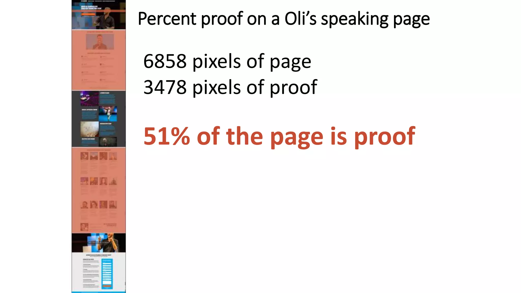 Percent proof on a Oli’s speaking page
6858 pixels of page
3478 pixels of proof
51% of the page is proof
 