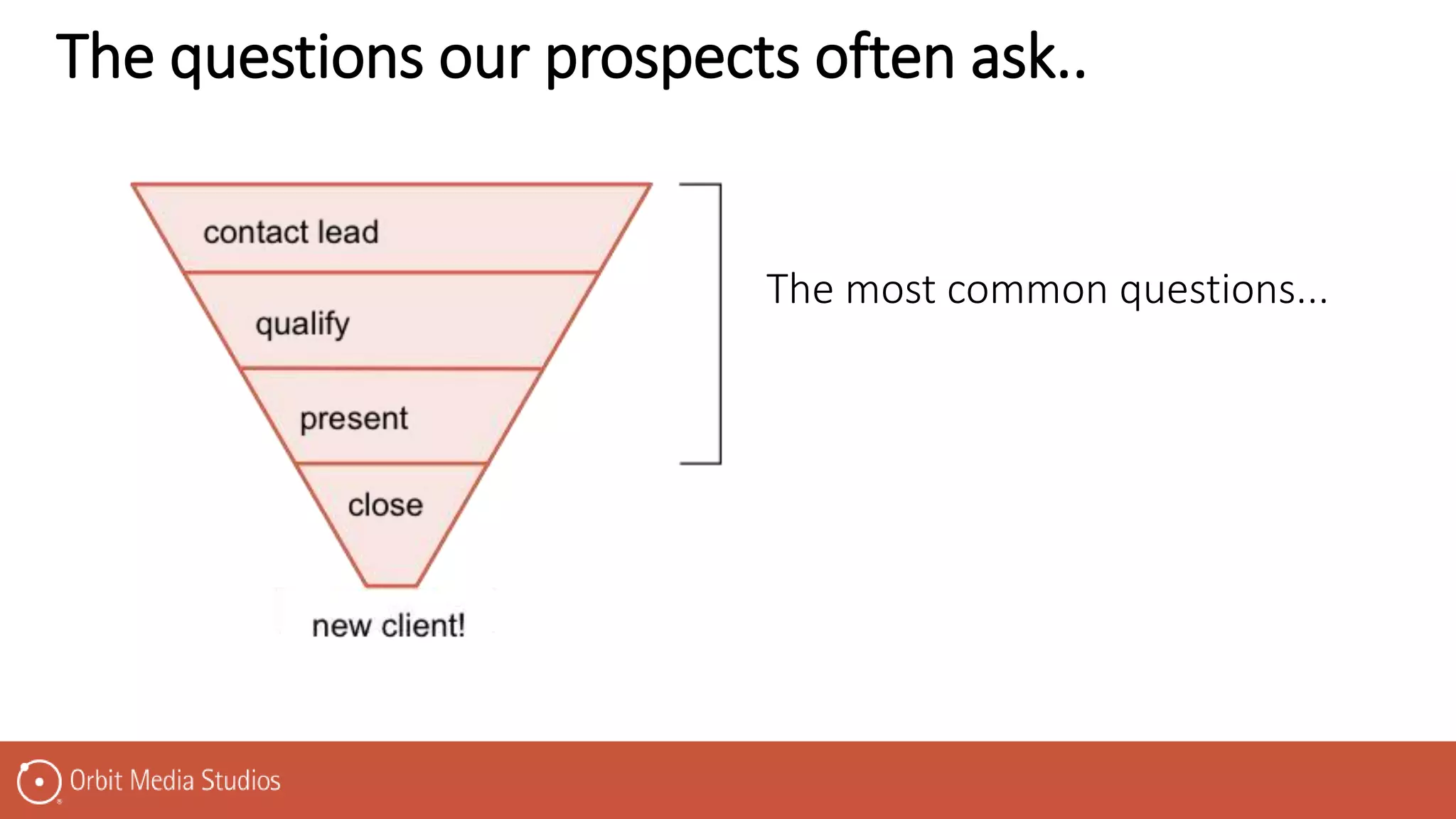 The questions our prospects often ask..
The most common questions...
 