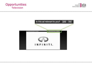 Opportunities Television 